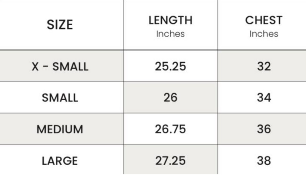 Core Compression