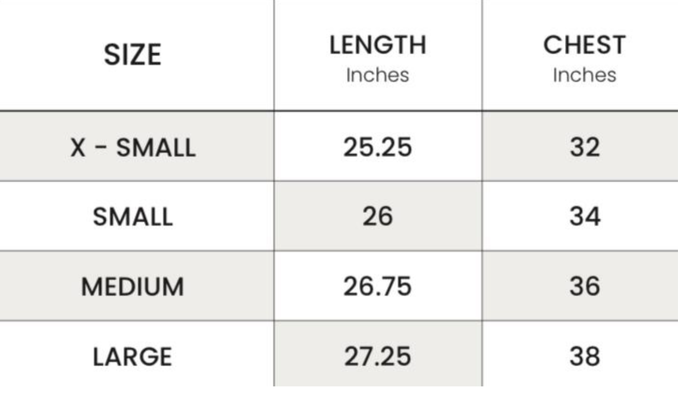 Core Compression